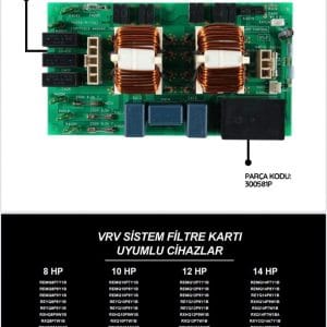 DAİKİN VRV SİSTEM FİTRE KARTI FN354-H-1