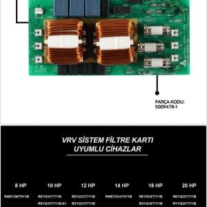 DAİKİN VRV SİSTEM FİTRE KARTI FN376-Y-1