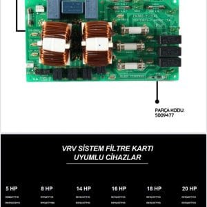 DAİKİN VRV SİSTEM FİTRE KARTI-FN380-Y-1
